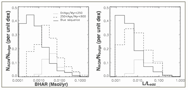 sbagn_fig3.003